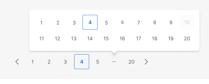 Pagination default basic component Pagination default basic component