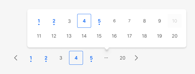 Pagination mock tests Pagination mock tests
