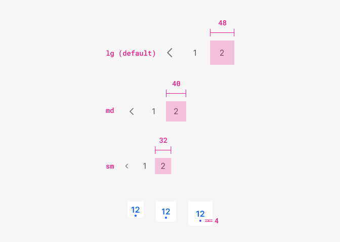 Pagination size Pagination size