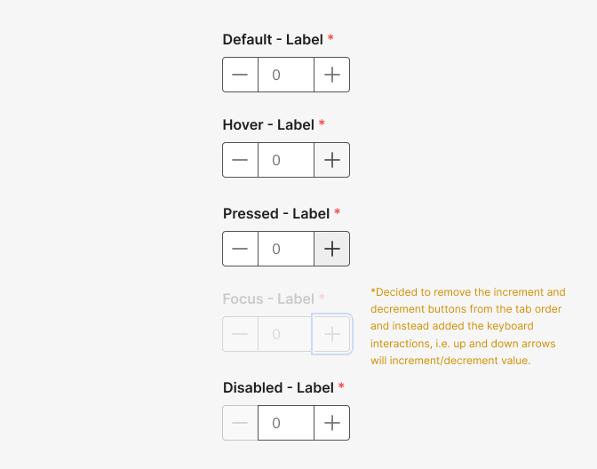 number input color buttons