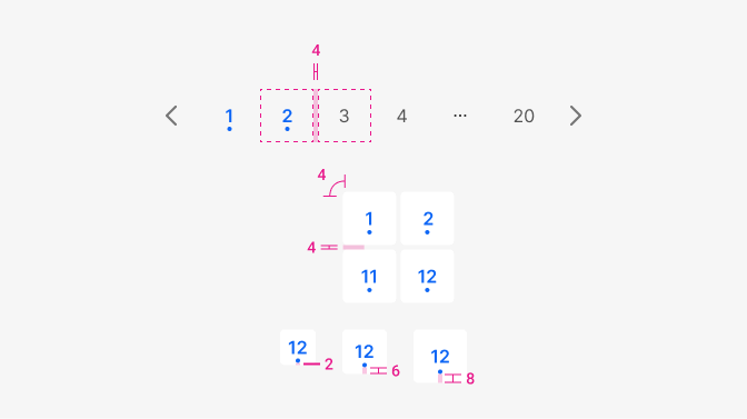 Pagination spacing Pagination spacing