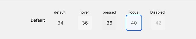 Pagination color default Pagination color default