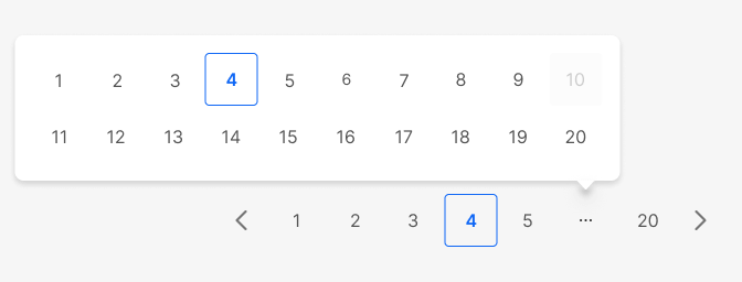 Pagination truncation