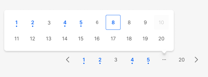 Pagination completed mock tests