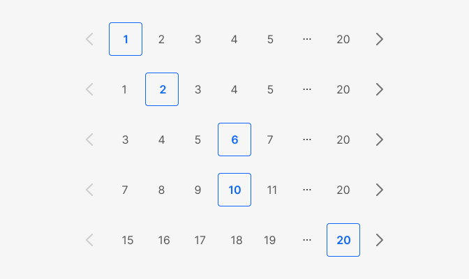 Pagination ellipsis button placement