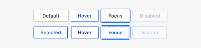 toggle group states