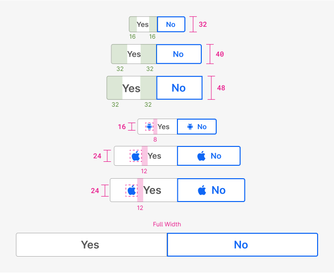 toggle group size